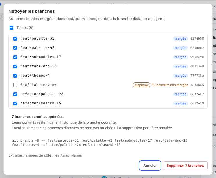 La boîte de dialogue Nettoyer les branches, qui liste les branches avec les badges mergée et disparue, des cases à cocher, le résumé de l’effet et la commande git branch -D