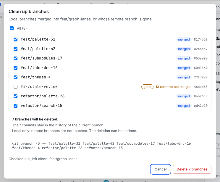 The Clean up branches dialog listing branches with merged and gone badges, checkboxes, the effect summary and the git branch -D command