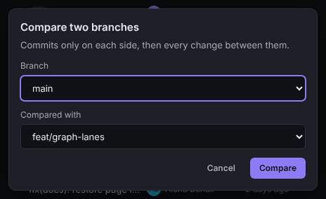 The Compare two branches dialog with the Branch and Compared with selectors