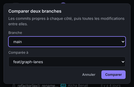 La boîte de dialogue Comparer deux branches avec les sélecteurs Branche et Comparée à