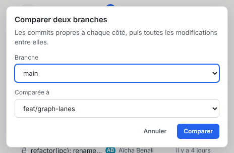 La boîte de dialogue Comparer deux branches avec les sélecteurs Branche et Comparée à
