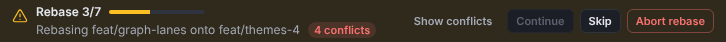 Banner reading Rebase 3/7 with a progress bar, the conflict count and the Show conflicts, Continue, Skip and Abort rebase buttons