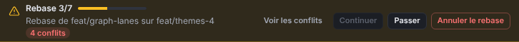 Bandeau affichant Rebase 3/7 avec une barre de progression, le nombre de conflits et les boutons Voir les conflits, Continuer, Passer et Annuler le rebase