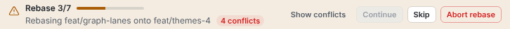 Banner reading Rebase 3/7 with a progress bar, the conflict count and the Show conflicts, Continue, Skip and Abort rebase buttons