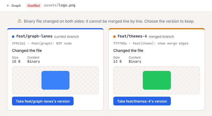Choice view for a binary image, with both versions side by side and a button to take each