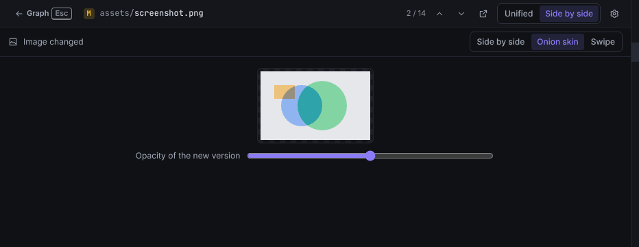 An image diff in Onion skin mode with the opacity slider