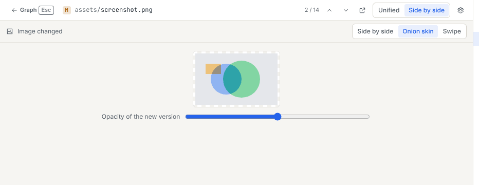An image diff in Onion skin mode with the opacity slider