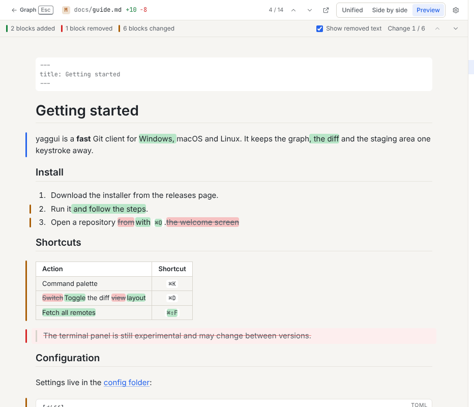 The Markdown preview of a document with inserted words highlighted and removed words struck through