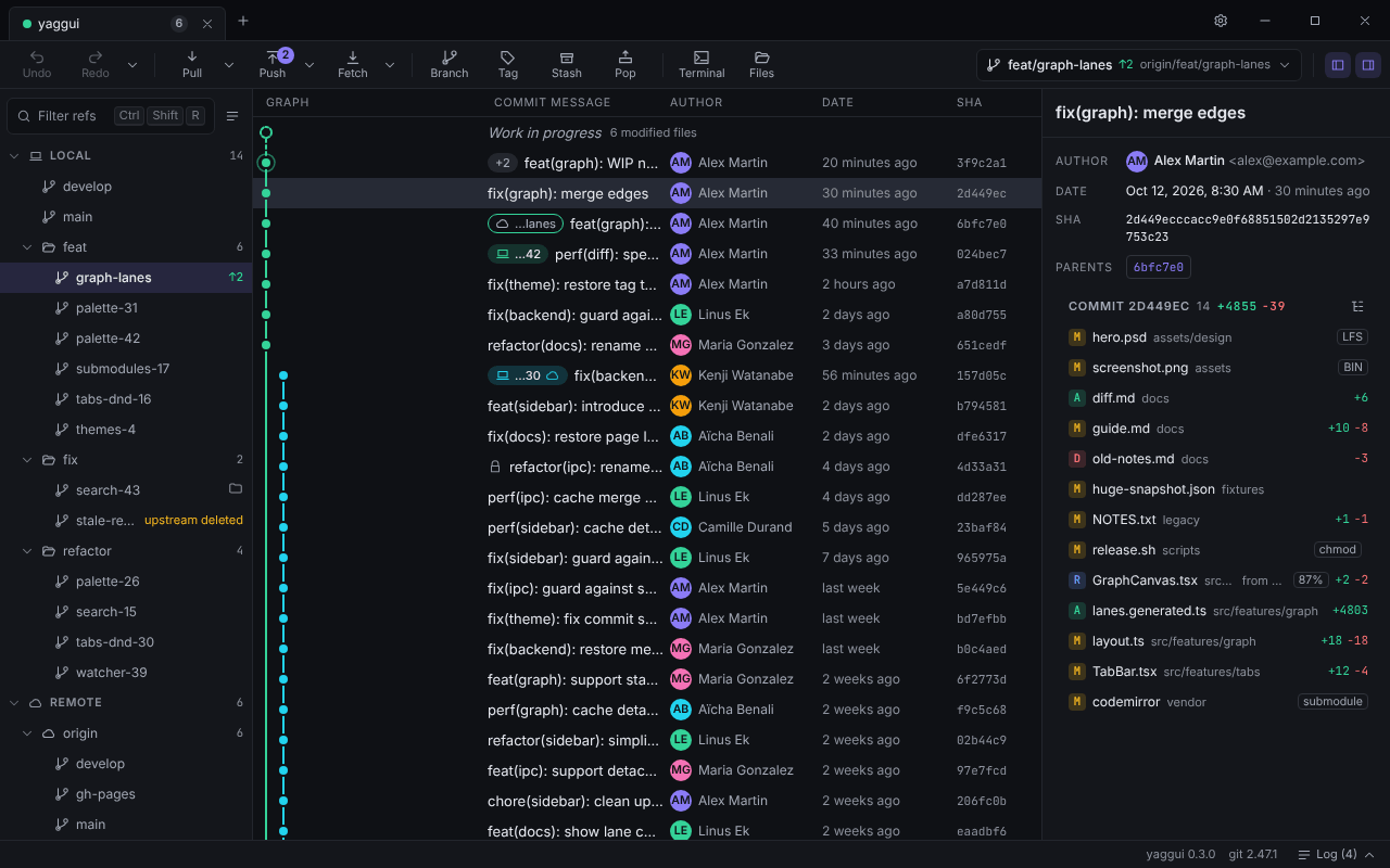 A repository tab with the commit graph in the center: colored lanes, ref labels on commits, the Work in progress row at the top, and the commit details panel on the right