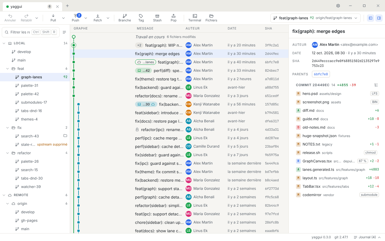 Un onglet de dépôt avec le graphe des commits au centre : des voies colorées, des étiquettes de références sur les commits, la ligne Travail en cours en haut et le panneau de détail du commit à droite