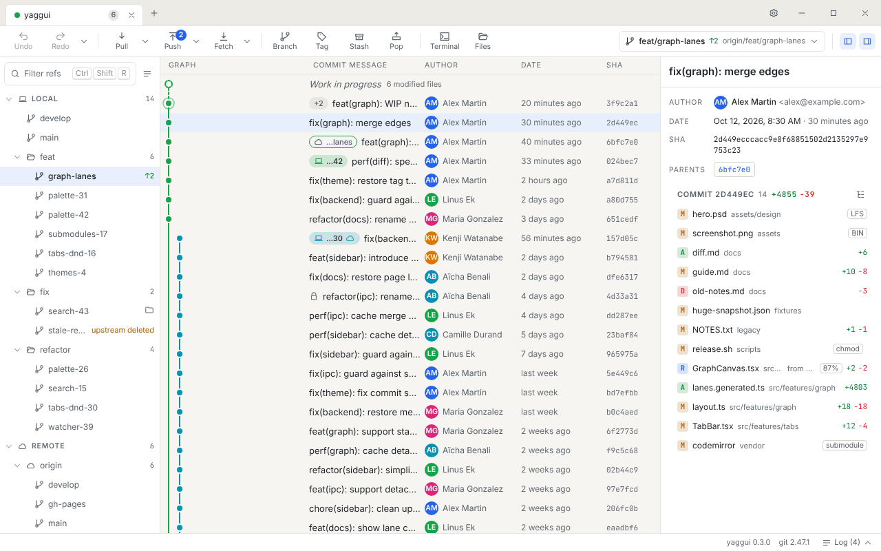 A repository tab with the commit graph in the center: colored lanes, ref labels on commits, the Work in progress row at the top, and the commit details panel on the right