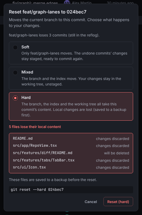 Reset dialog in Hard mode, listing the files that lose their local content
