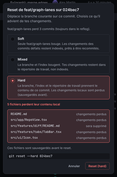 Boîte de dialogue de reset en mode Hard, listant les fichiers qui perdent leur contenu local