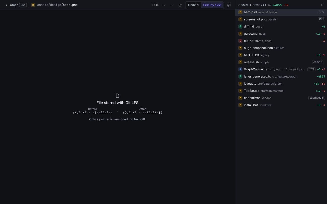 Diff of hero.psd: the File stored with Git LFS panel with sizes, and the LFS chip in the file list