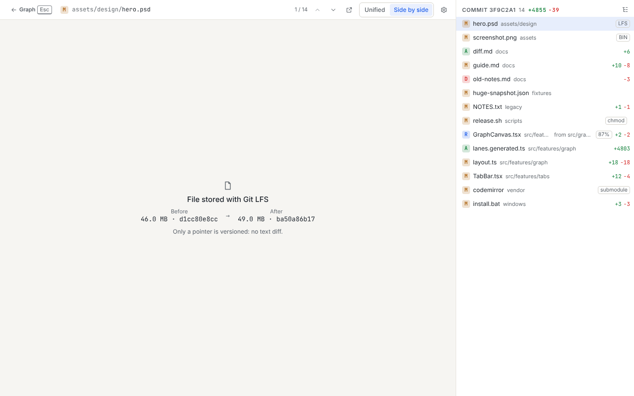 Diff of hero.psd: the File stored with Git LFS panel with sizes, and the LFS chip in the file list