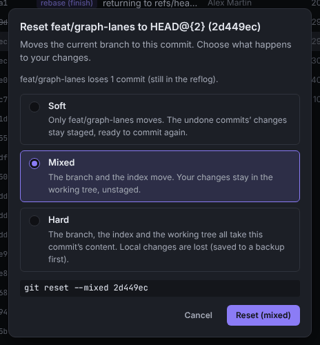 The Reset dialog opened from the reflog, titled Reset feat/graph-lanes to HEAD@{2}, with Soft, Mixed and Hard modes and the preview of commits lost or gained