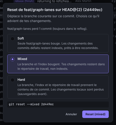 La boîte de dialogue Reset ouverte depuis le reflog, intitulée Reset de feat/graph-lanes sur HEAD@{2}, avec les modes Soft, Mixed et Hard et l’aperçu des commits perdus ou gagnés