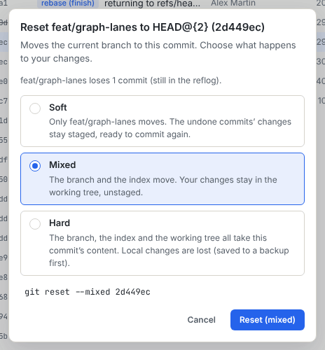 The Reset dialog opened from the reflog, titled Reset feat/graph-lanes to HEAD@{2}, with Soft, Mixed and Hard modes and the preview of commits lost or gained