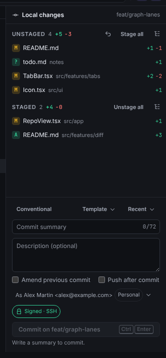 The Local changes panel with four unstaged files, two staged files and the commit area below