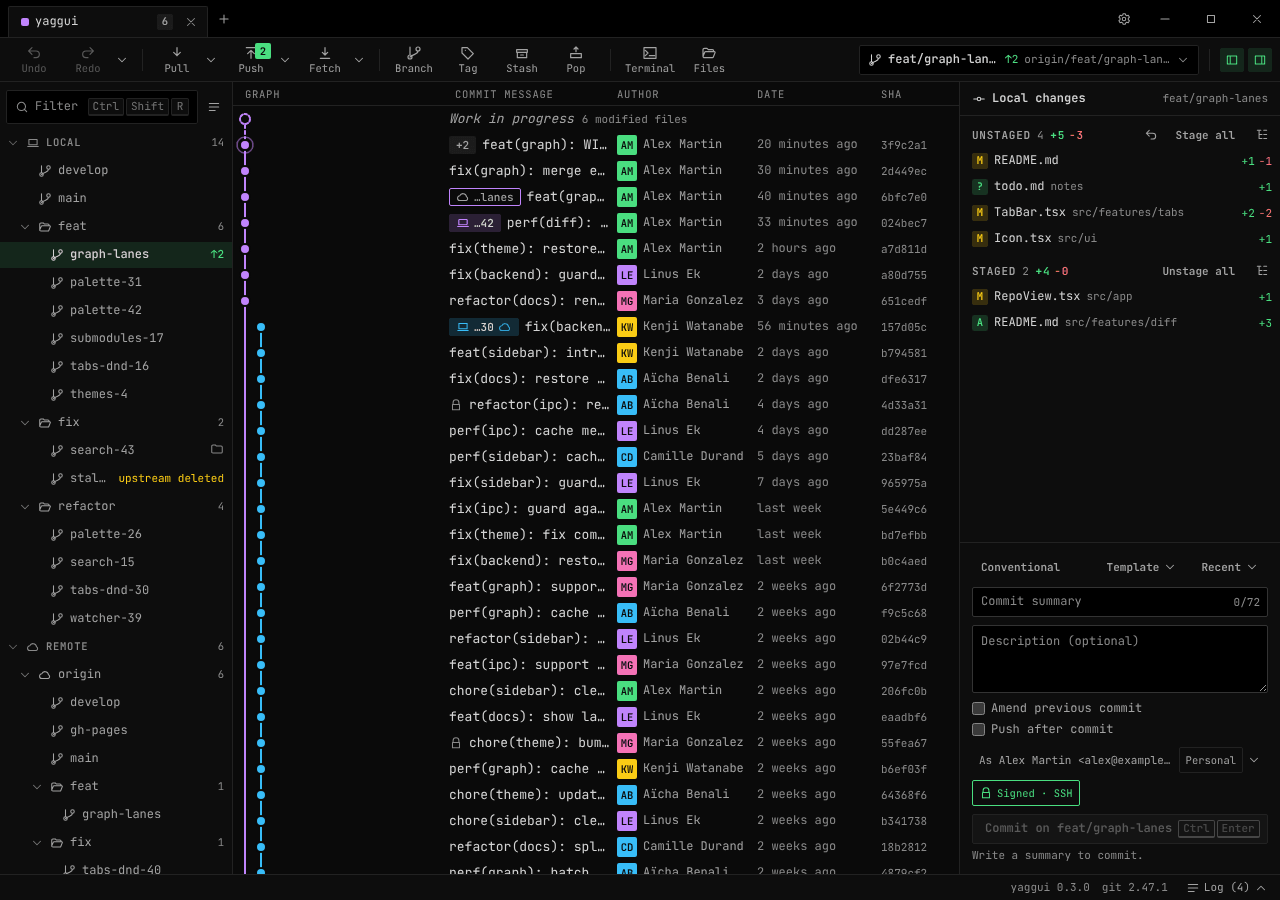 yaggui in the Terminal style: dense monospace rows on a near-black background