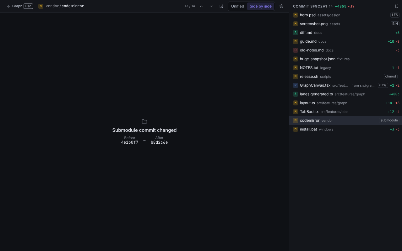Diff of a submodule: the Submodule commit changed panel with old and new SHAs