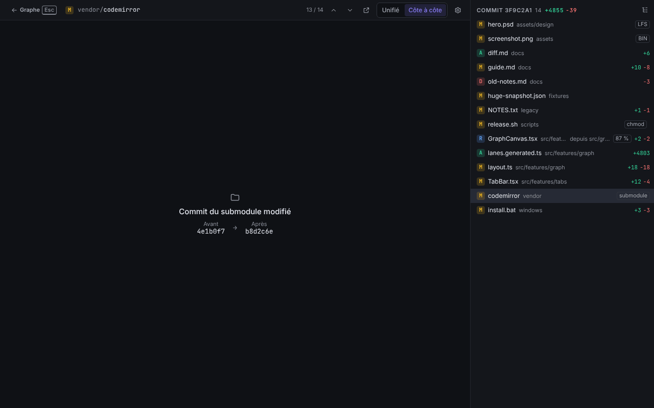 Diff d’un submodule : le panneau Commit du submodule modifié avec les SHA ancien et nouveau