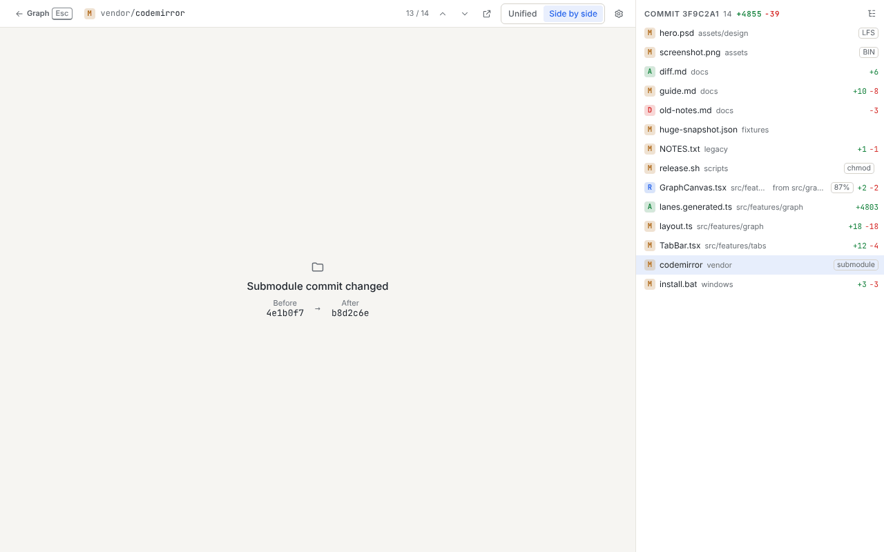 Diff of a submodule: the Submodule commit changed panel with old and new SHAs